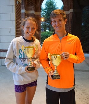 5K 2018